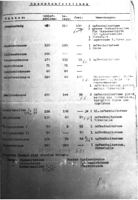 /images/bunker/themen/bewohner-1.jpg
